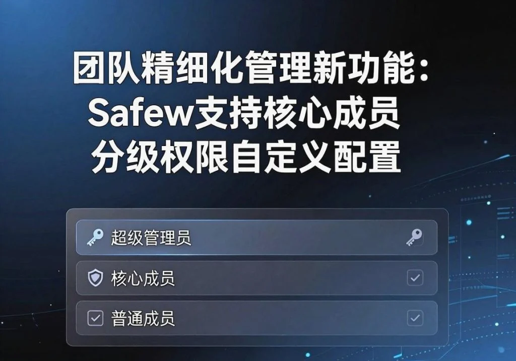 SafeW使用教程｜团队精细化管理新功能：SafeW支持核心成员分级权限自定义配置｜实用操作手册