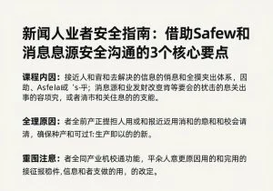 SafeW专业解读｜新闻从业者安全指南：借助SafeW和消息源安全沟通的3个核心要点｜完整操作指南