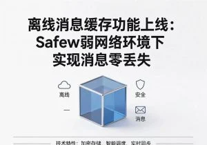 SafeW实操指南｜离线消息缓存功能上线：SafeW弱网络环境下实现消息零丢失｜新手向教程