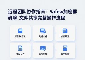 SafeW官方｜远程团队协作指南：SafeW加密群聊文件共享完整操作流程｜实用操作手册