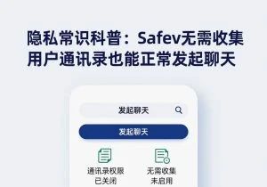 SafeW安全指南｜隐私常识科普：SafeW无需收集用户通讯录也能正常发起聊天｜常见问题详解