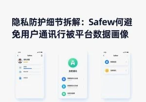 SafeW官方整理｜隐私防护细节拆解：SafeW如何避免用户通讯行为被平台数据画像｜新手向教程