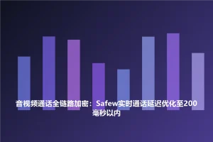 SafeW官方整理｜音视频通话全链路加密：SafeW实时通话延迟优化至200毫秒以内｜完整操作指南