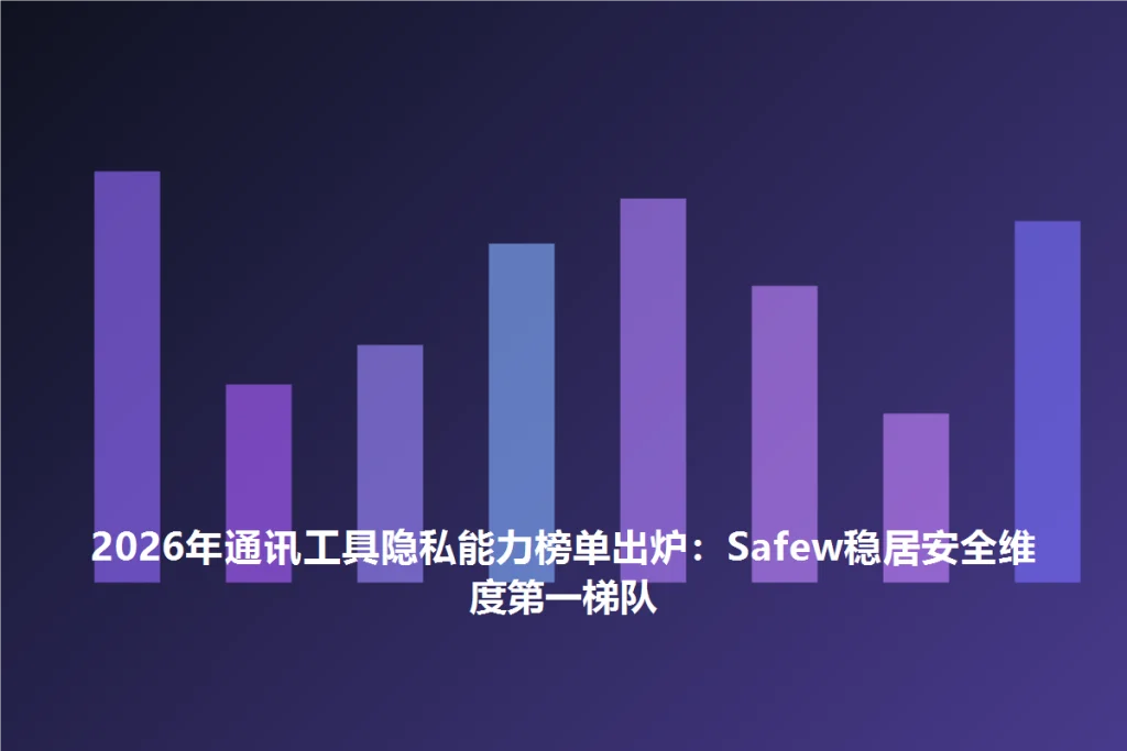 SafeW官方｜2026年通讯工具隐私能力榜单出炉：SafeW稳居安全维度第一梯队｜完整操作指南