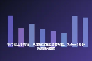 SafeW实操指南｜零门槛上手教程：从注册到发起加密对话，SafeW5分钟快速通关指南｜常见问题详解