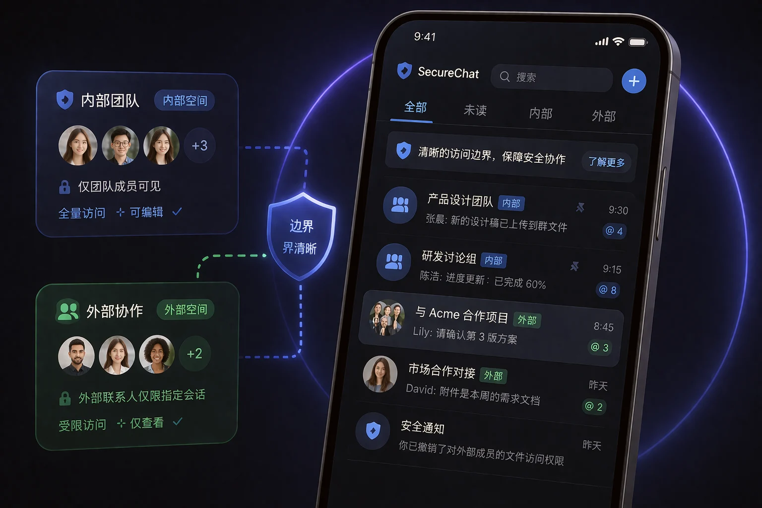 SafeW 跨设备使用场景